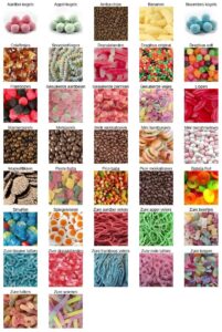 Kies en mix overzicht soorten snoep en chocolade